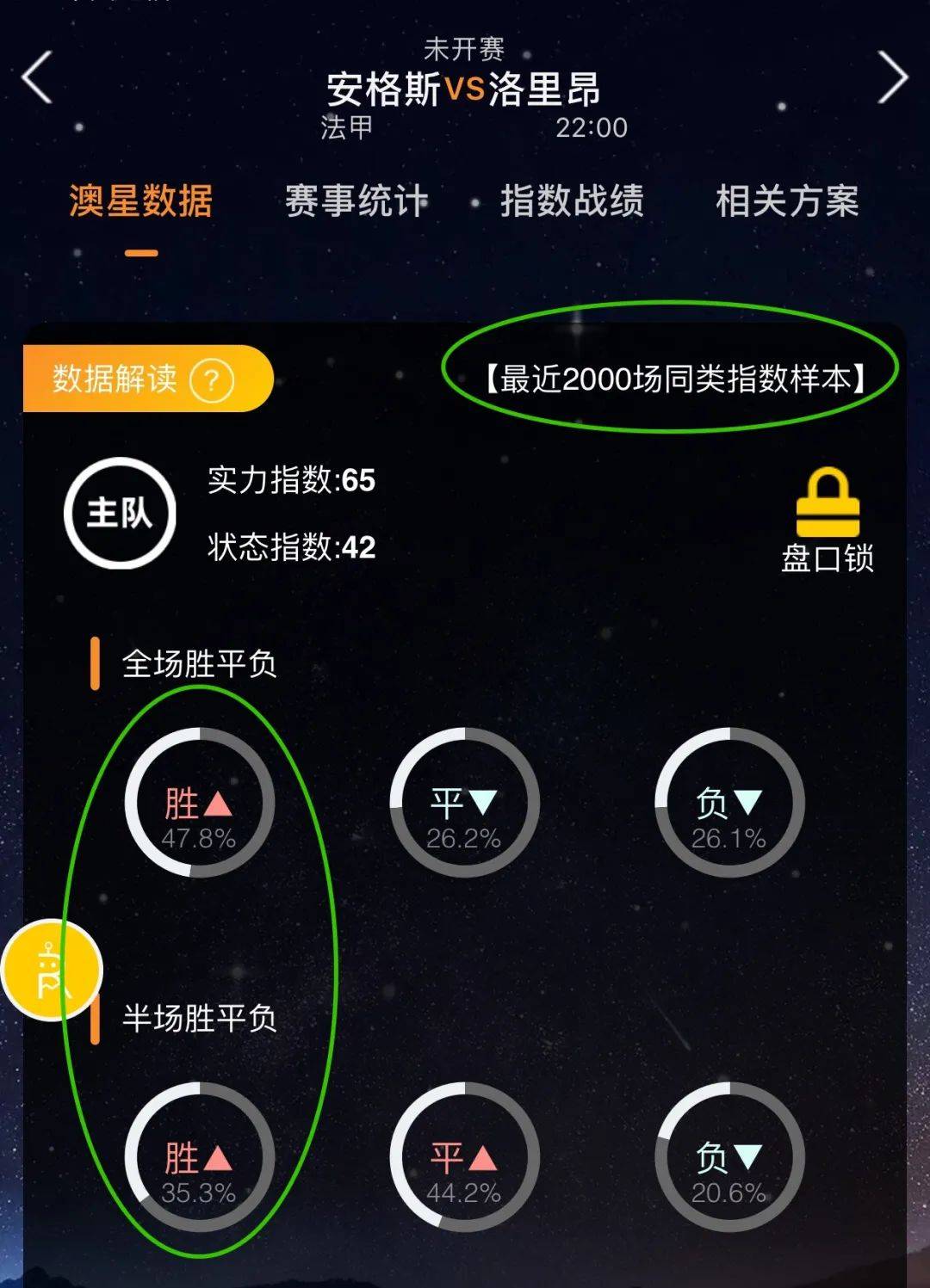 洲豪门